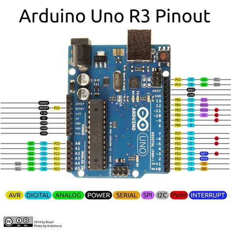 GOLDSIM 14.0 R3 Build