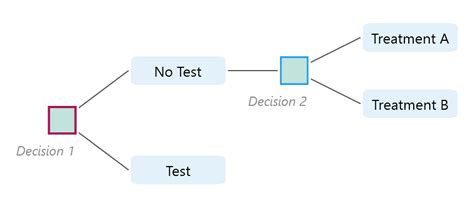Download Cracked SpiceLogic Decision